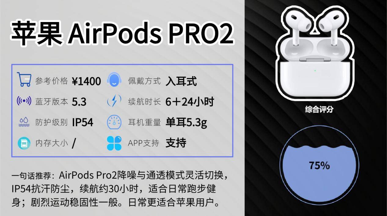 运动耳机与普通耳机区别?分享十款更适合运动佩戴的蓝牙耳机