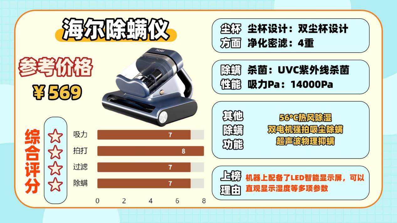 家用除螨仪怎么选？什么牌子的除螨仪好？除螨仪排行榜前十名硬核测评，真相大公开！