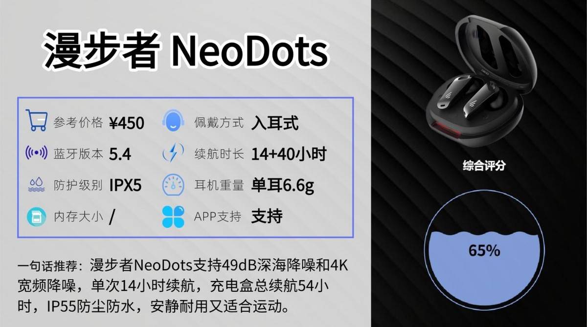 防水好的运动耳机有哪些?出汗比较多的朋友十款运动耳机不能错过