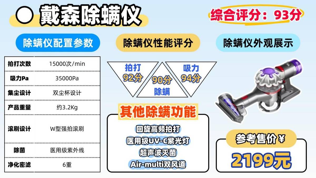 如何正确挑选除螨仪?什么牌子的除螨仪好?口碑最好10款除螨仪推荐清单,闭眼入!