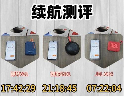 蓝牙音箱那个音质好性价比高？JBL、西圣、朗琴横向对比测评，谁更有性价比！