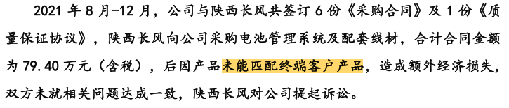 沛城科技上会前“扫雷”:实控人赠股、专利诉讼与"带病"厂房(图9)