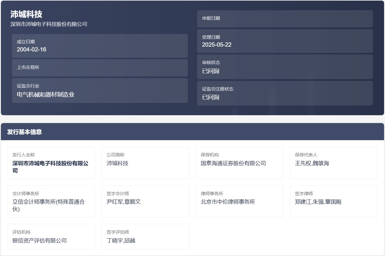 沛城科技上会前“扫雷”:实控人赠股、专利诉讼与"带病"厂房(图2)