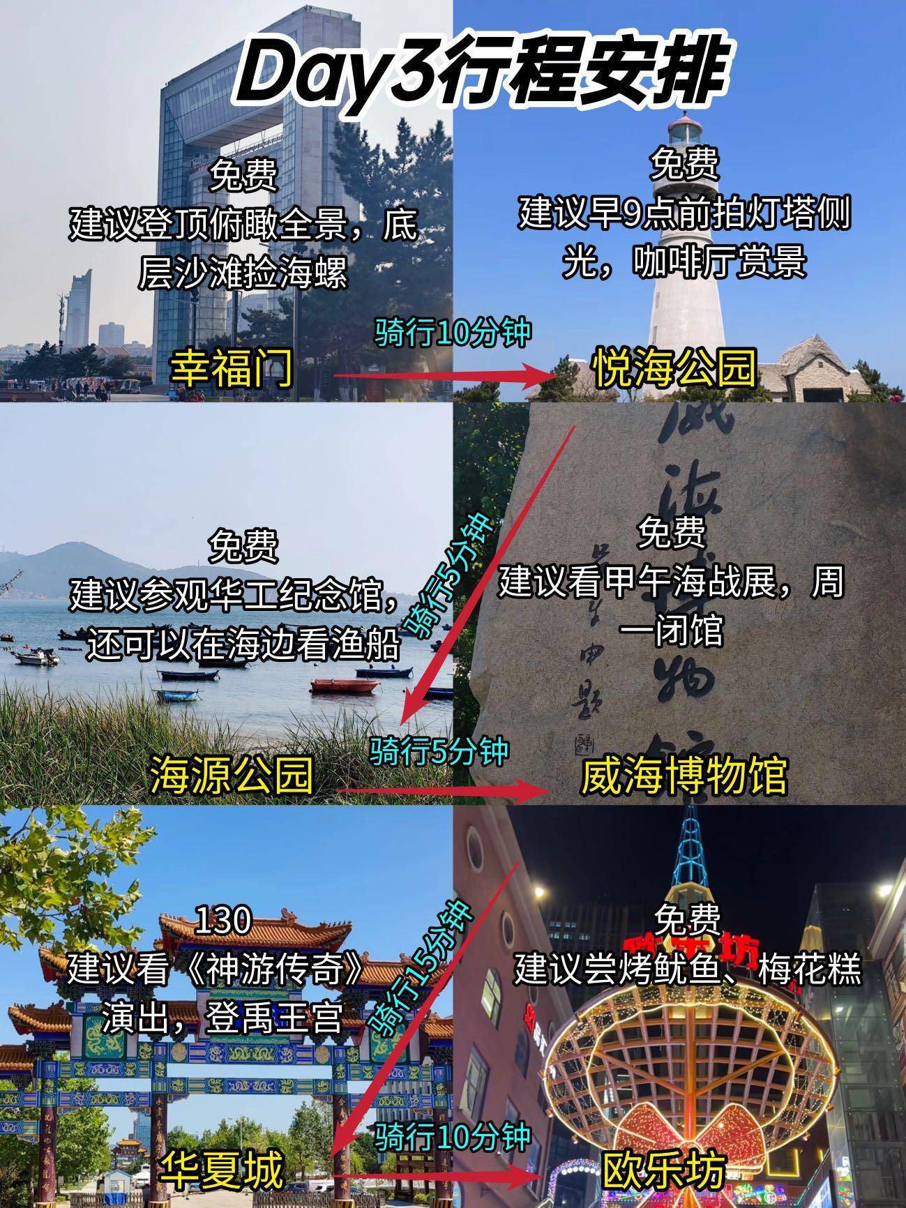 幸福门河