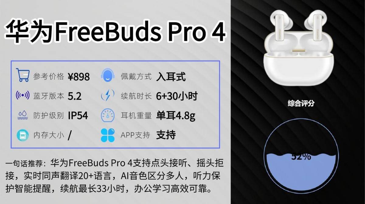 蓝牙耳机哪个适合运动?十款高口碑运动耳机真实测评分享