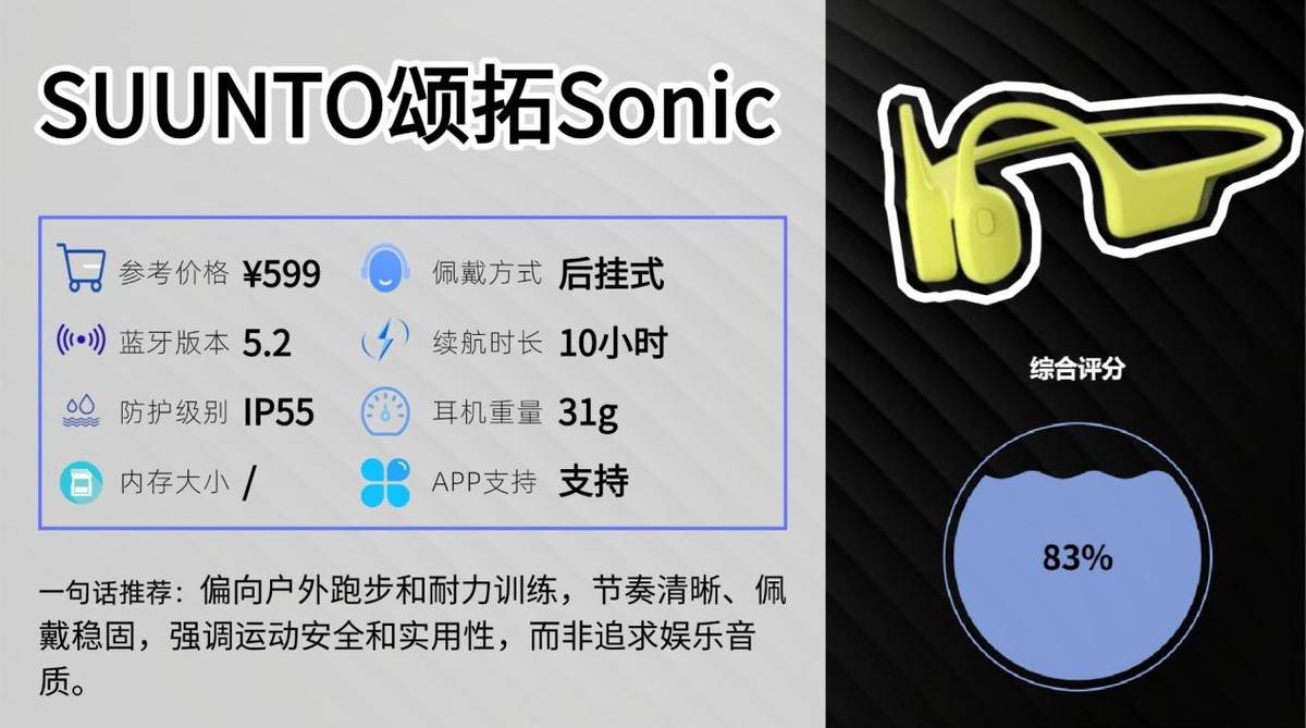 蓝牙耳机哪个适合运动?十款高口碑运动耳机真实测评分享