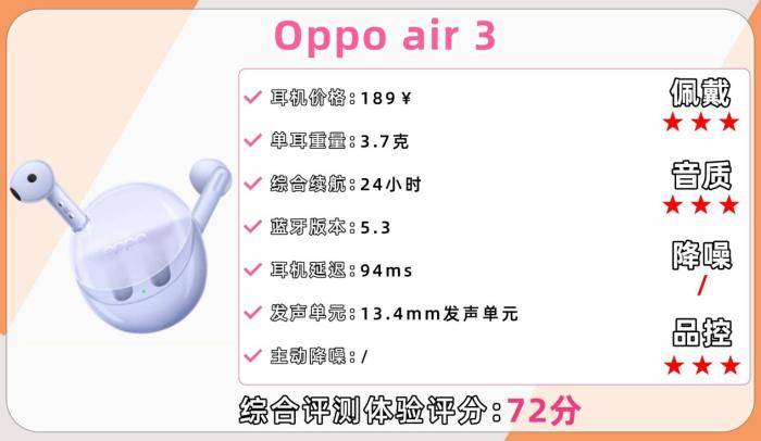 百元半入耳式耳机哪个牌子好？2026十大最佳半入耳式耳机排行榜