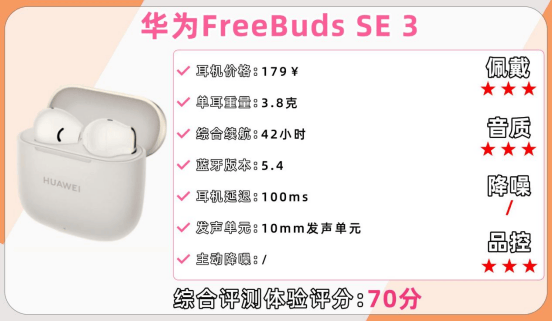 百元半入耳式耳机哪个牌子好？2026十大最佳半入耳式耳机排行榜