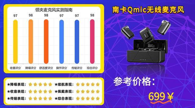 哪款无线领夹麦克风音质好？2026年最值得购买的领夹麦克风推荐！