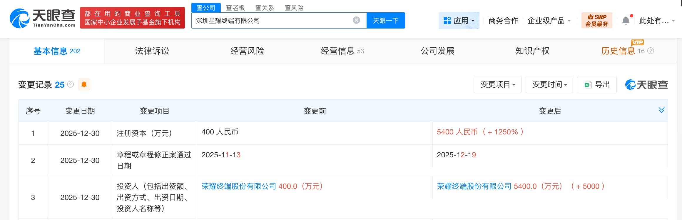 荣耀旗下星耀终端公司增资至5400万_搜狐网