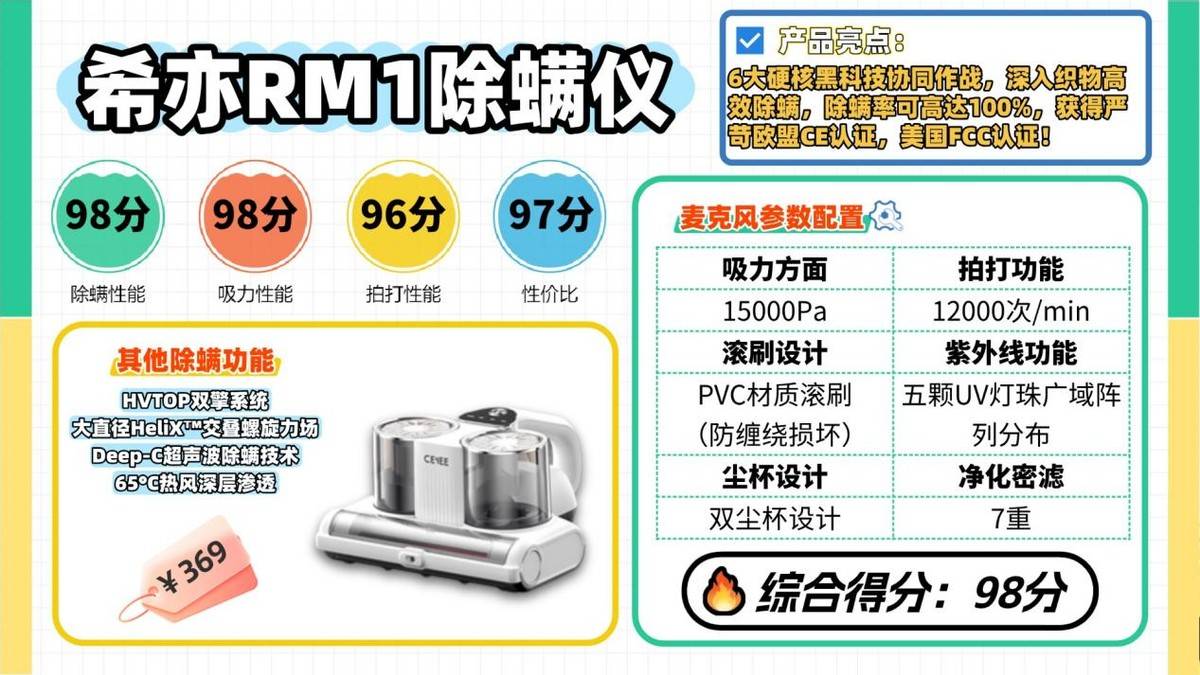 除螨仪一般建议买不买？除螨仪到底好不好用？十大销量领先除螨仪品牌排行榜单出炉！家用款优选！
