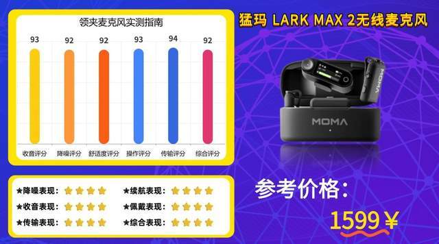 2026无线麦克风选购指南||领夹式麦克风哪个品牌音质好性价比高？