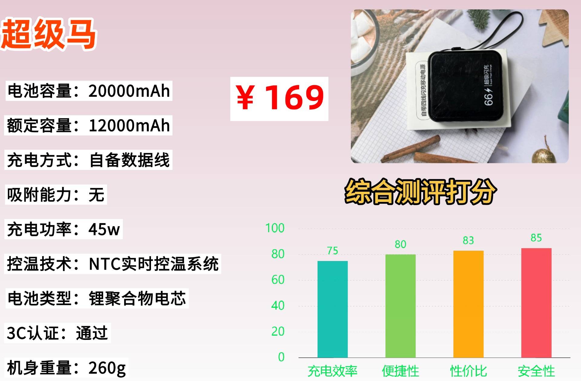 200元左右充电宝哪款好用？2026年必看十款质量最好的充电宝