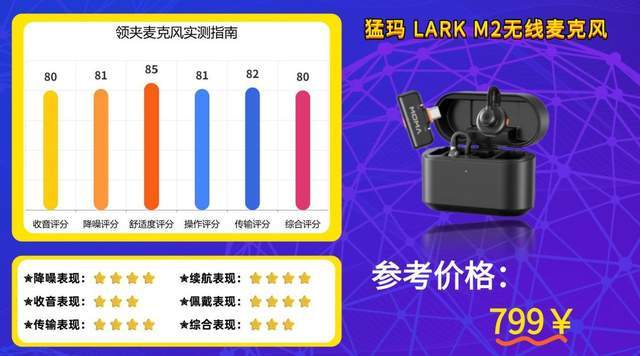 2026年无线领夹式麦克风怎么选？无线领夹麦克风推荐TOP榜单分享