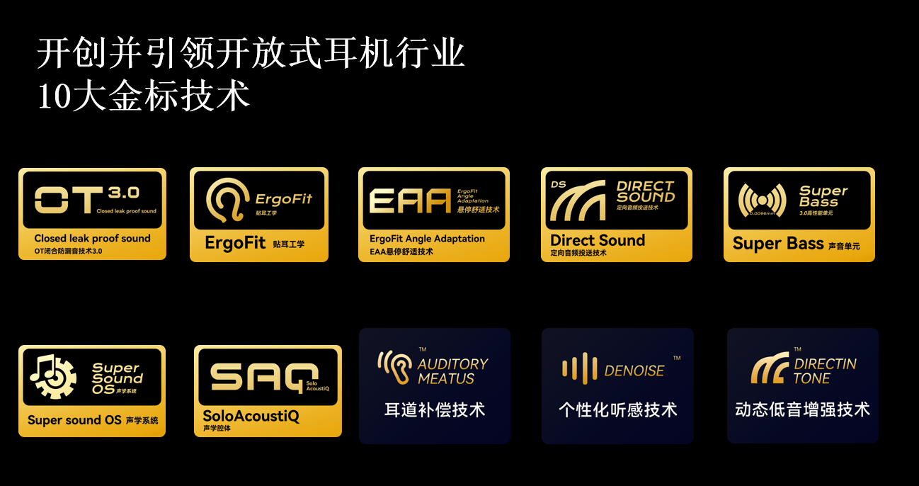 挂耳式耳机什么牌子戴起来舒服？2026舒适度最好的开放式耳机推荐