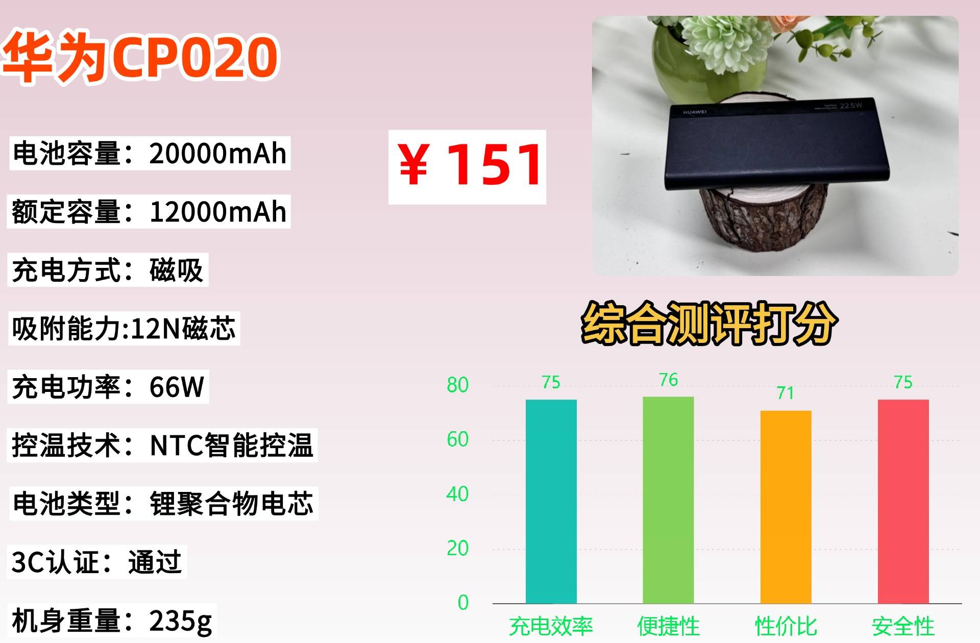200元左右充电宝哪款好用？2026年必看十款质量最好的充电宝