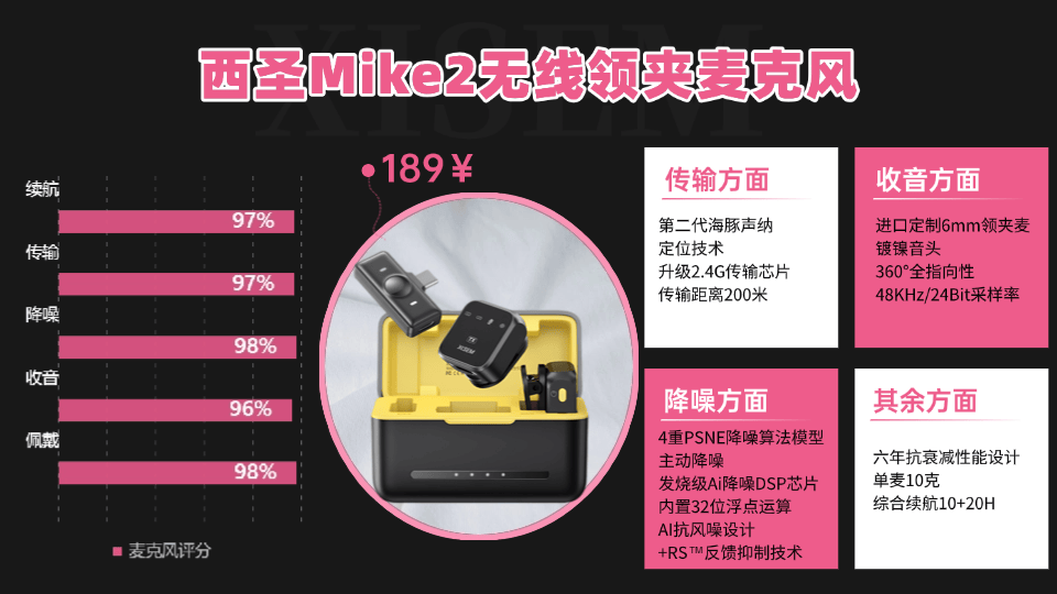 领夹麦克风十大品牌,领夹麦什么品牌最好?麦克风品牌排行榜前十