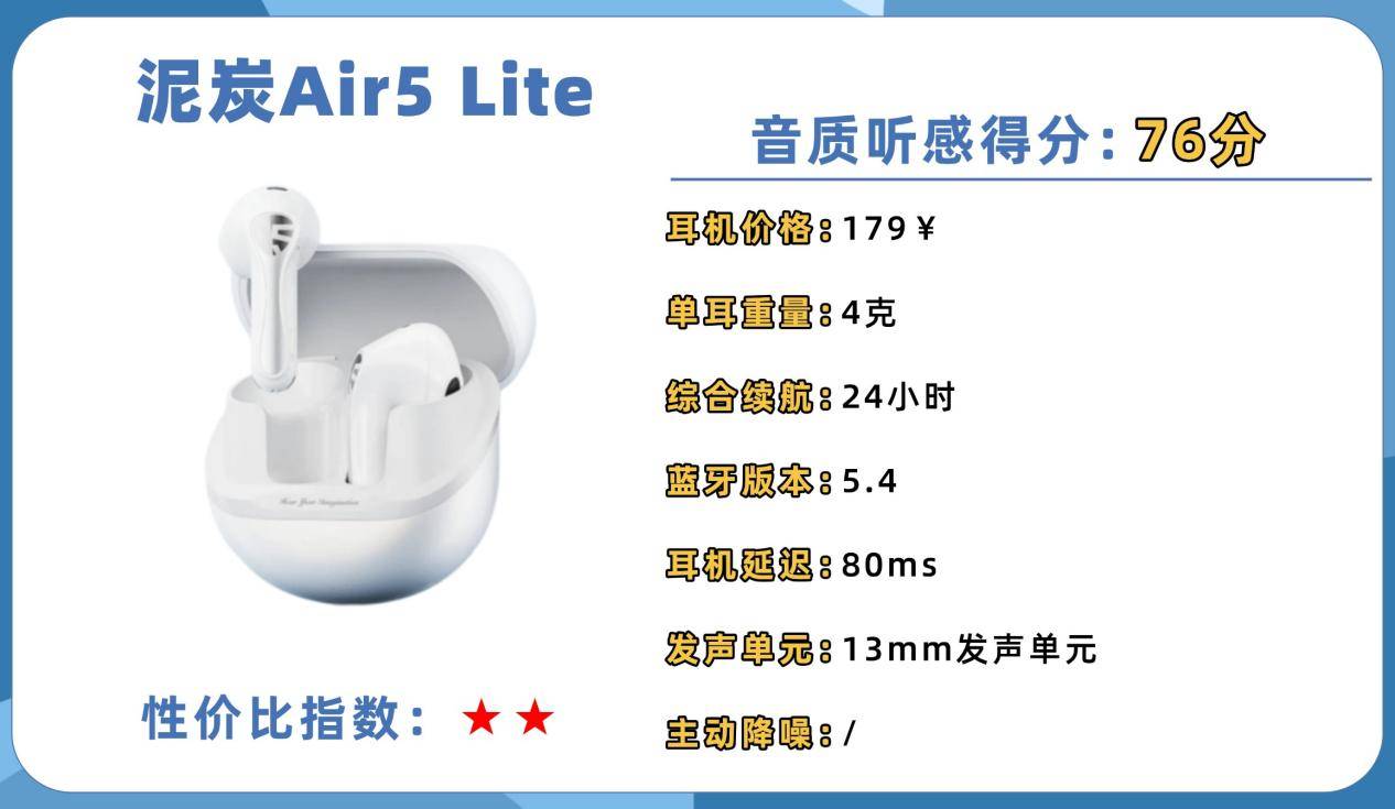 半入耳式蓝牙耳机哪个牌子好?2026十大性价比半入耳式耳机推荐