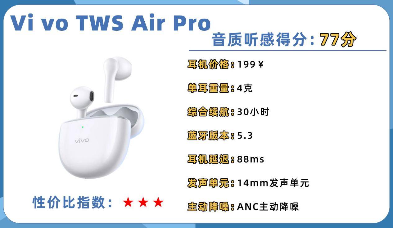 半入耳式蓝牙耳机哪个牌子好?2026十大性价比半入耳式耳机推荐