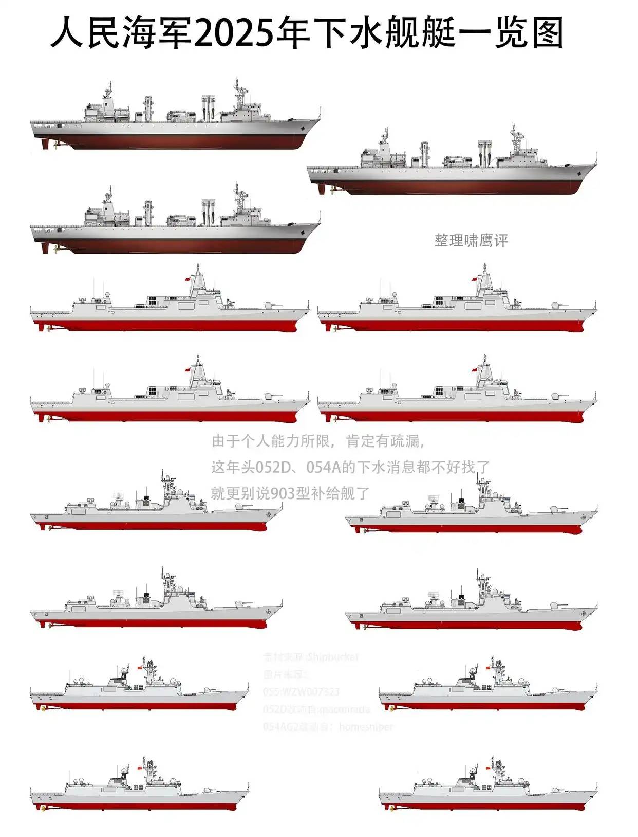 好笑但现在他们却只能无奈地看着自己省份的052d和055型舰艇的服役