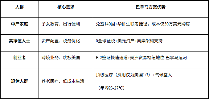 图片[4]-巴拿马旅行护照：中国公民可以合法持有的“第二本”护照？-华闻时空