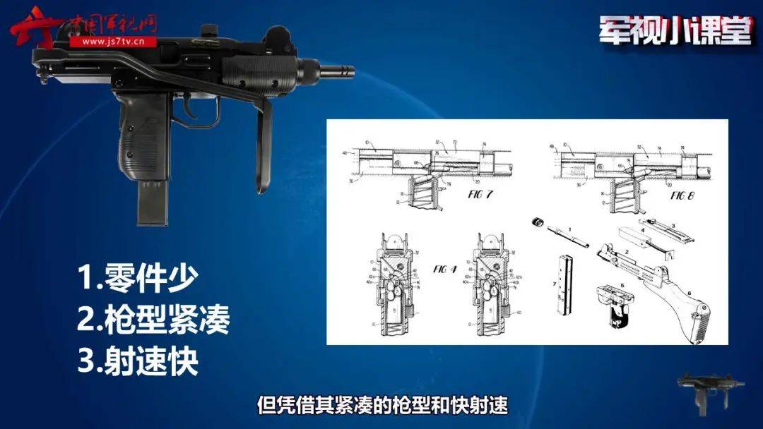 uzi"乌兹"9毫米冲锋枪