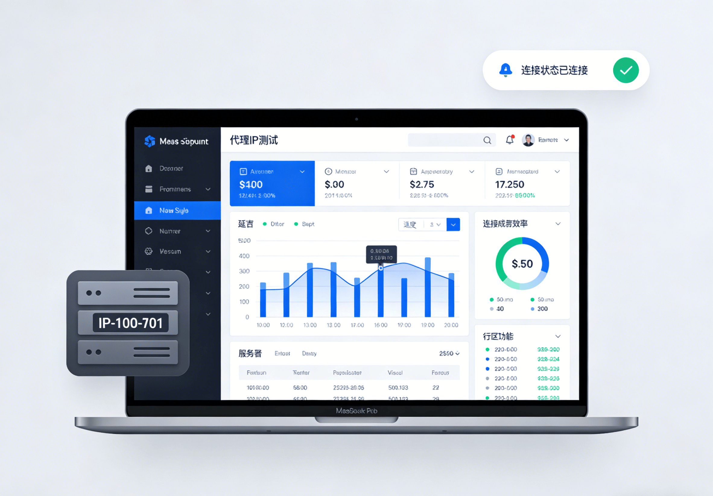 怎样测试代理IP能用？代理IP有效性检测攻略_搜狐网