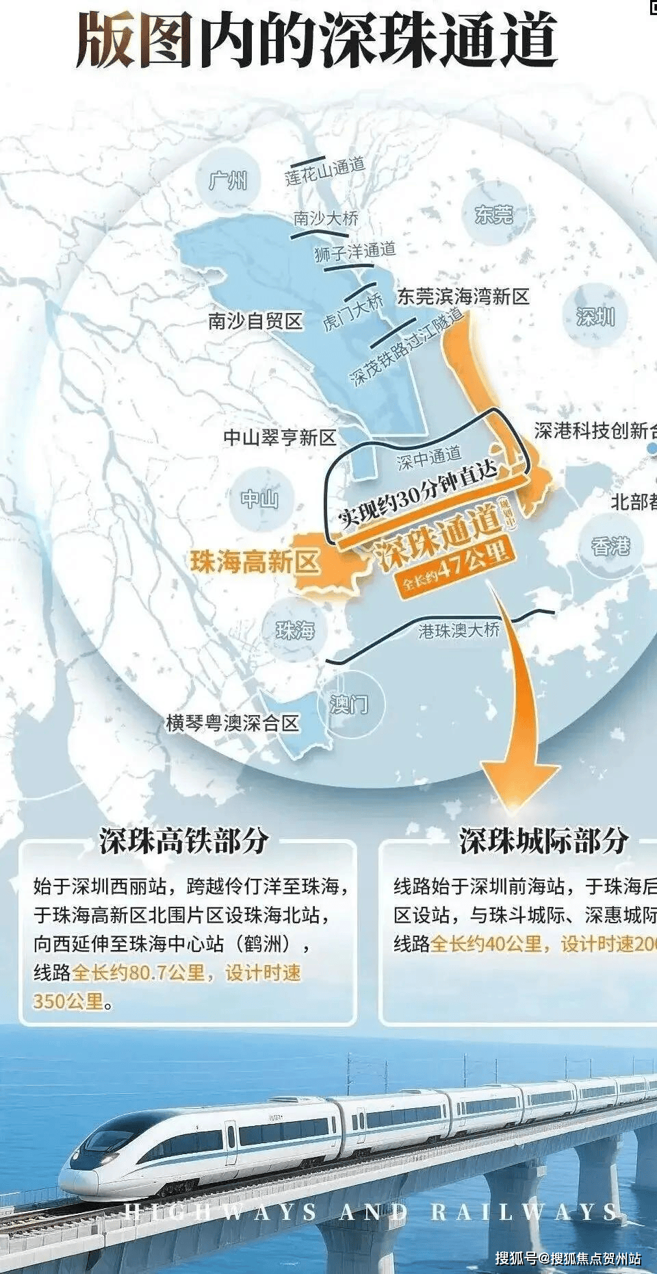 华发珠海湾官方售楼处电话(华发珠海湾)官方网站-华发珠海湾营销中心欢迎您-楼盘详情•最新价格-户型图-容积率@2026.01.11售楼处AI热 ...