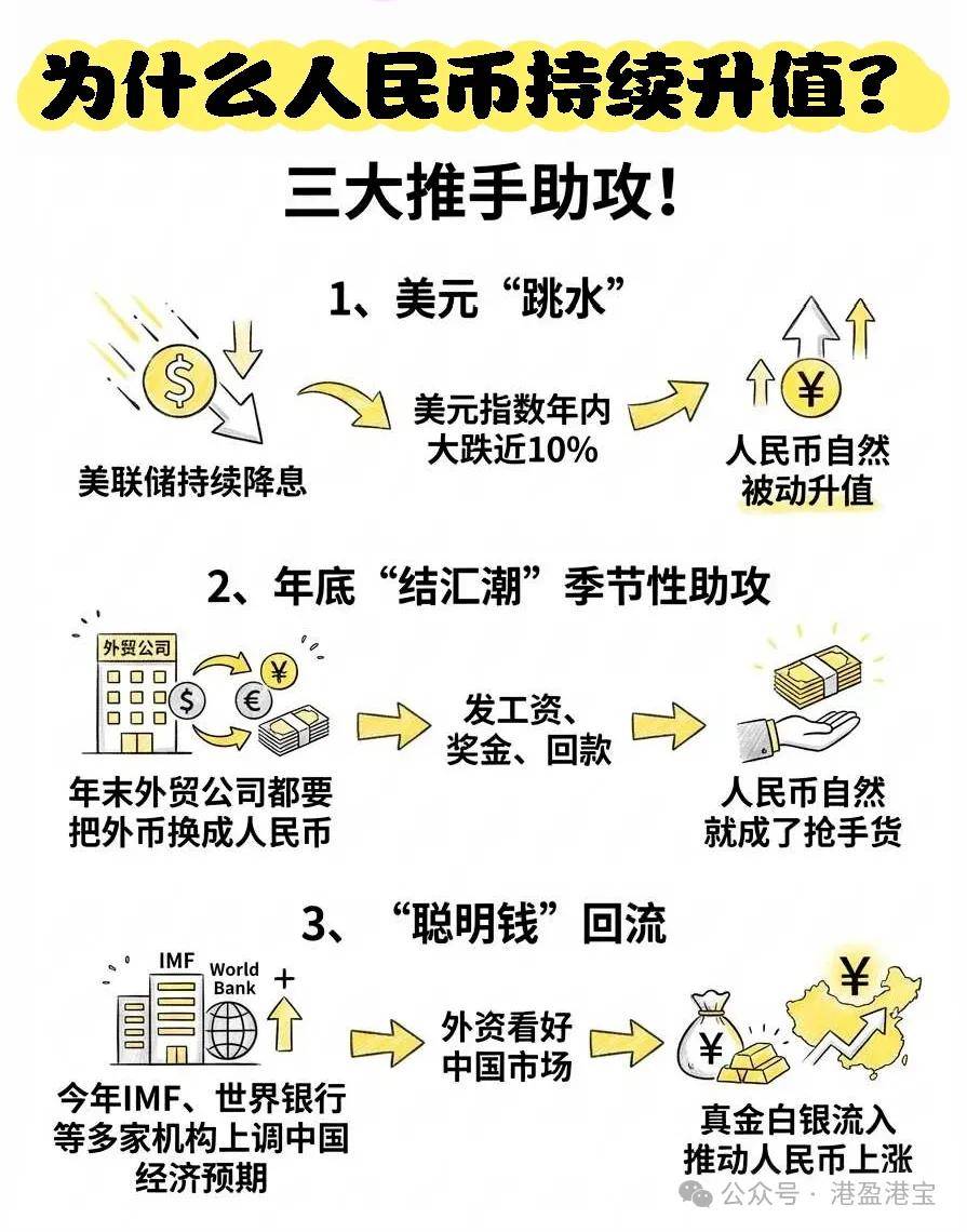 买香港保险会血亏吗？_搜狐网