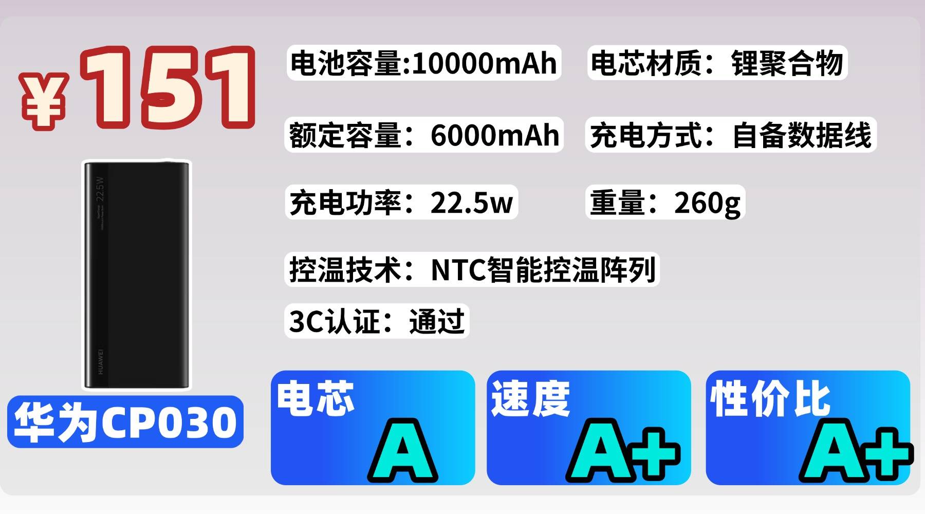 充电宝买什么牌子好耐充又耐用？如何买一个好的充电宝？盘点十款耐用充电宝