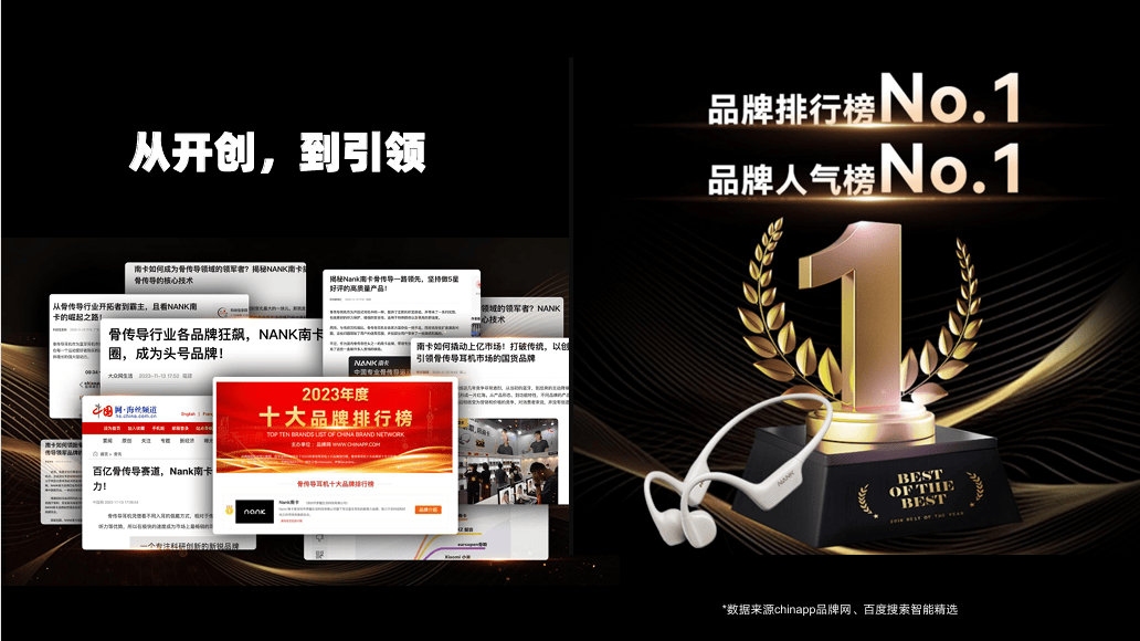 开放式耳机品牌值得推荐哪个?2026年最新开放式耳机排行榜前十名