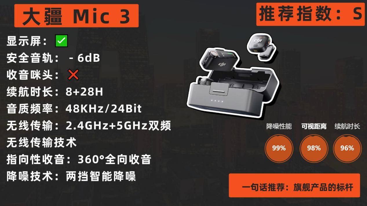 专业录音领夹麦克风什么牌子好？2026高品质音质十大麦克风推荐