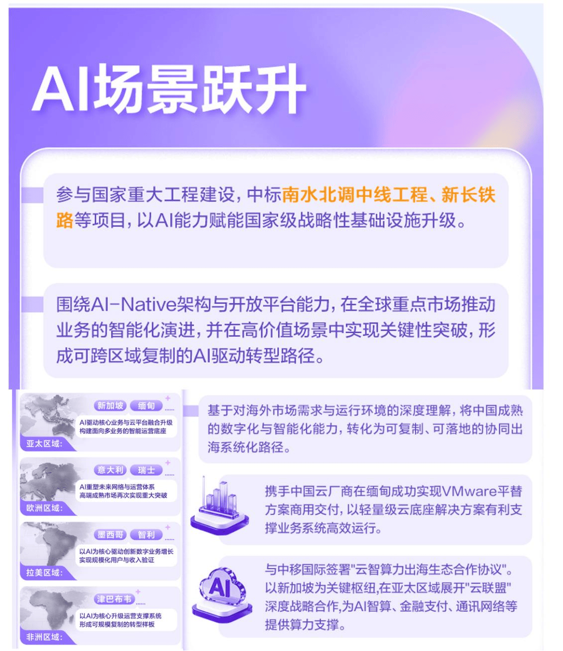 浩鲸科技2025年度盘点:AI 突破应用壁垒 逆势领跑行业增长_平台_全球_智能