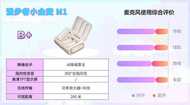 2026无线麦克风怎么选？领夹麦克风哪个好？十款热门品牌实测分析