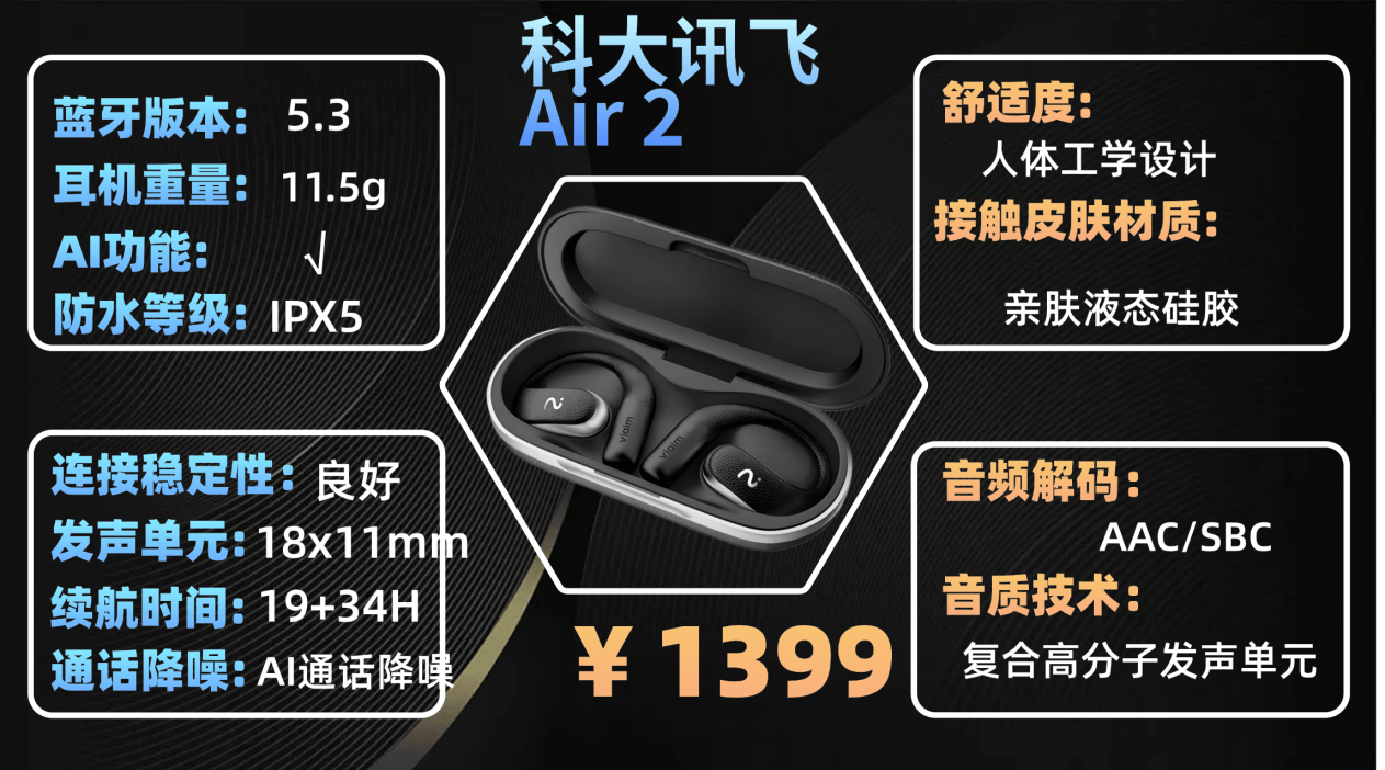 开放式耳机品牌值得推荐哪个？2026年开放式耳机性价比推荐十强排行榜