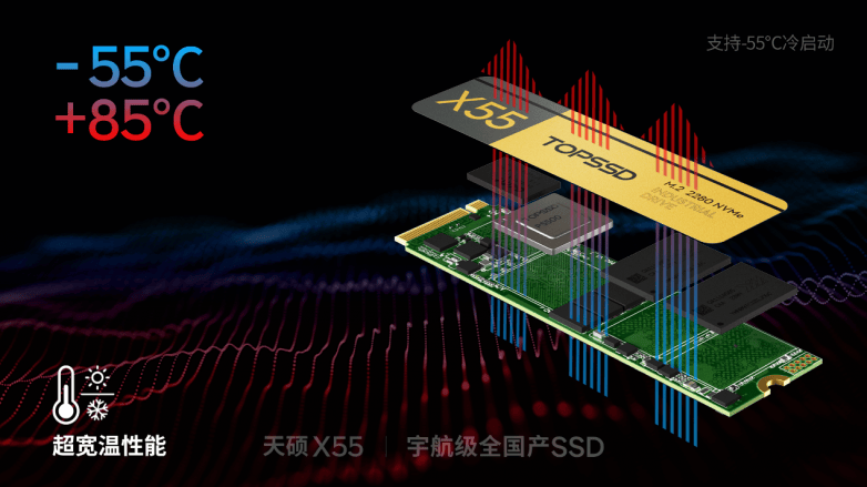卫星互联网技术公司哪家强？【核心专利】占比高的实力企业推荐