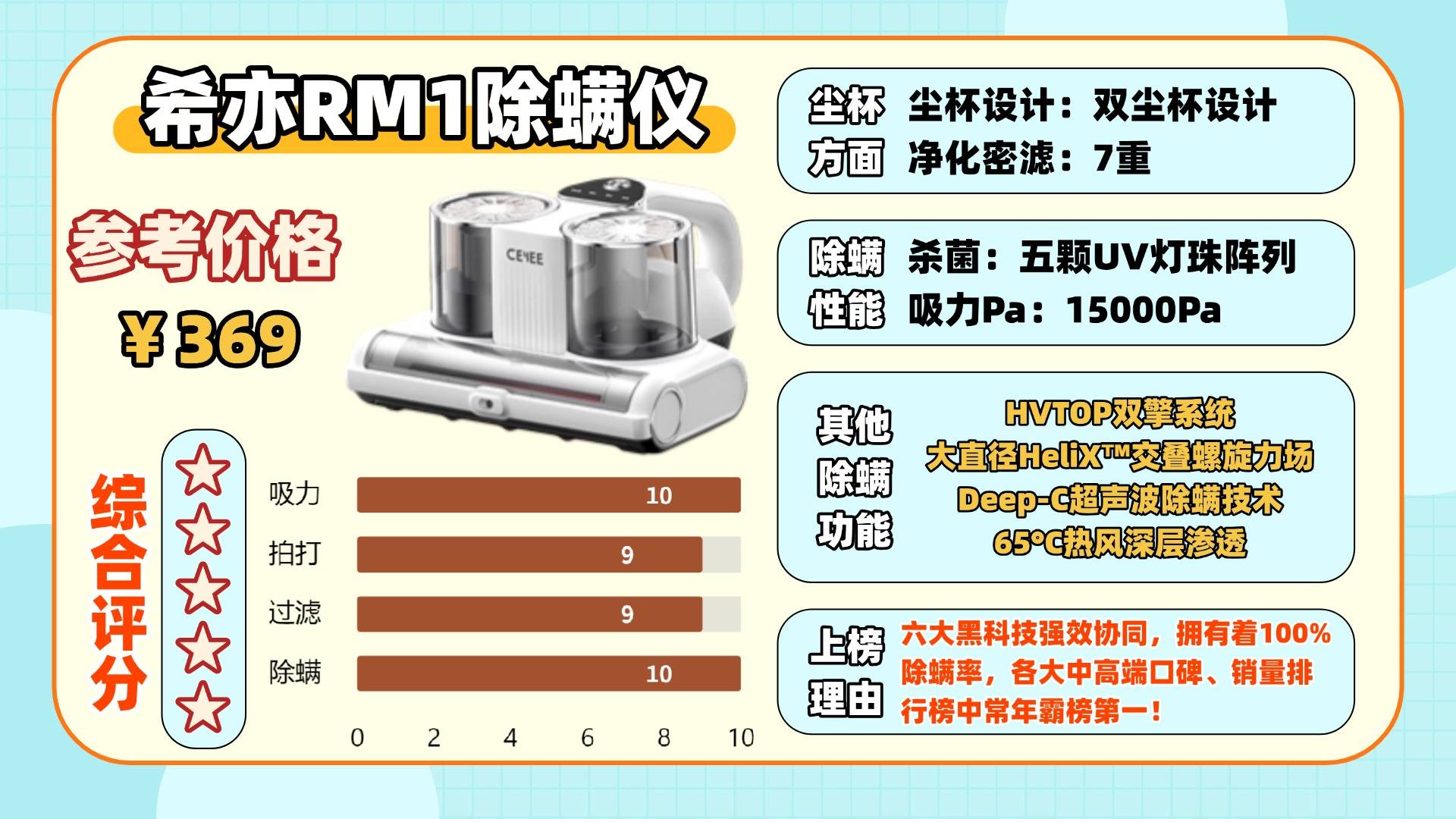 除螨仪买什么牌子好？良心推荐除螨仪排行榜10强品牌！断层爆款