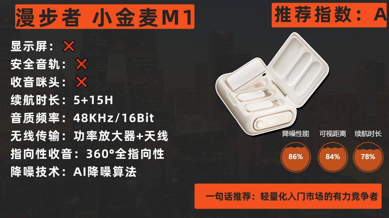 专业录音领夹麦克风什么牌子好？2026高品质音质十大麦克风推荐