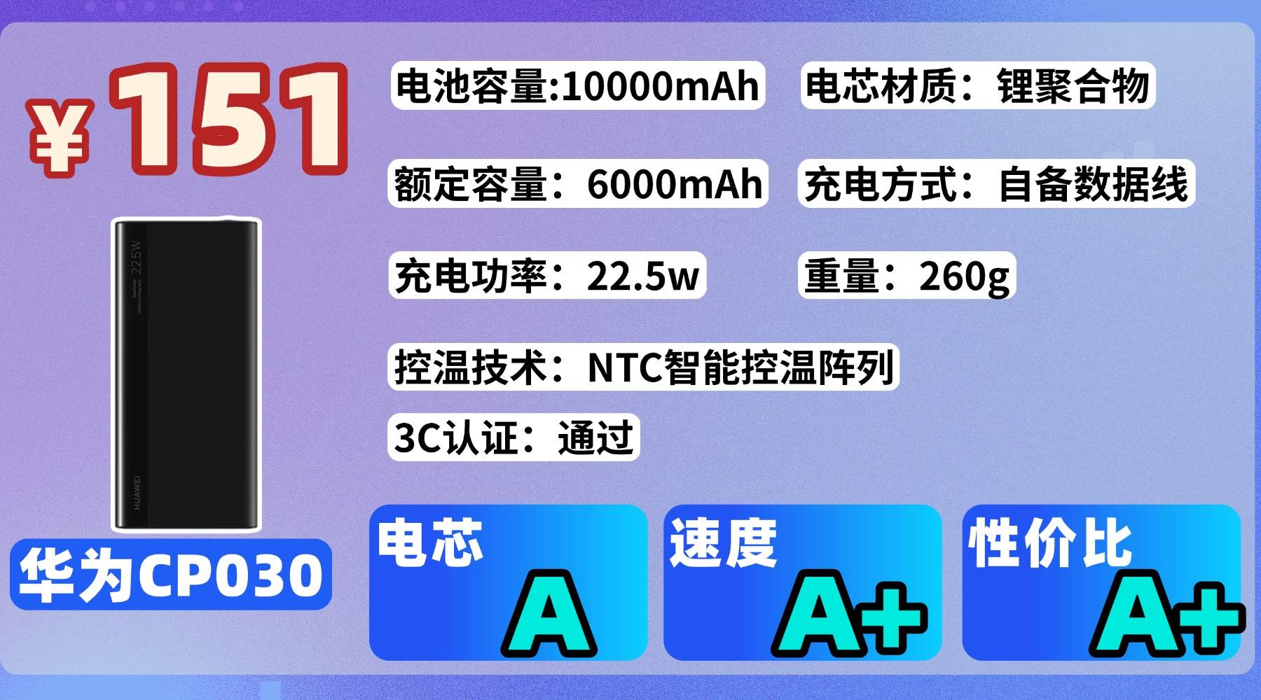 2026年充电宝推荐哪款？西圣、倍思、华为充电宝哪款更值得入手？测评解析热门充电宝品牌
