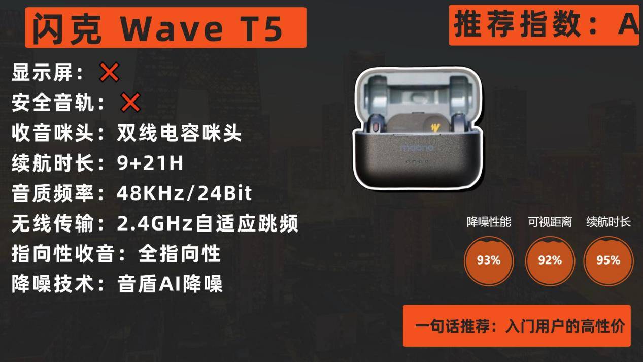 入门领夹麦克风怎么选不踩雷？2026十大品牌领夹麦克风新手必看！