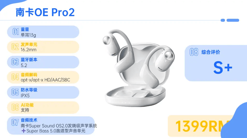 挂耳式耳机哪款比较好？2026最推荐购买的开放式耳机盘点实测