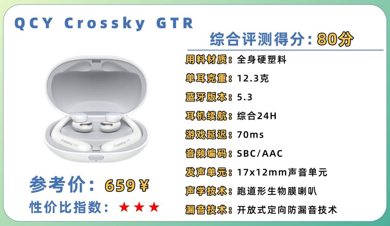 百元开放式耳机哪款好用又实惠？百元开放式耳机排行榜10强推荐