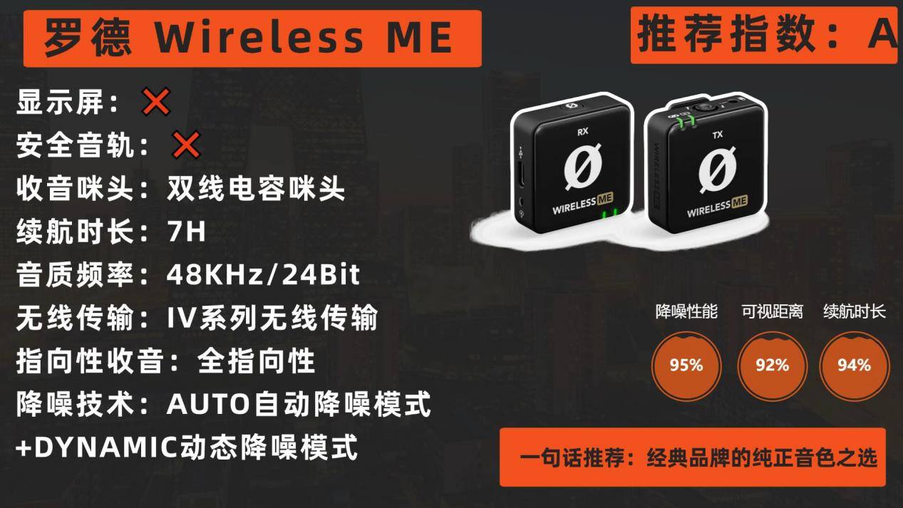 新手入门领夹麦克风怎么选不踩雷?2026新手推荐十大品牌麦克风