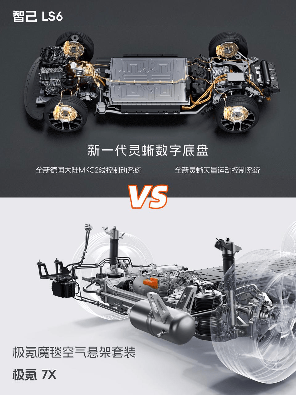 20万级纯电对决：智己LS6与极氪7X 100度版场景化比拼_搜狐汽车_搜狐网