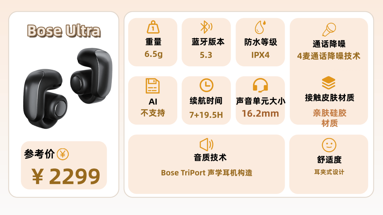 开放式耳机口碑怎么样？2026年十大口碑最好蓝牙耳机品牌推荐