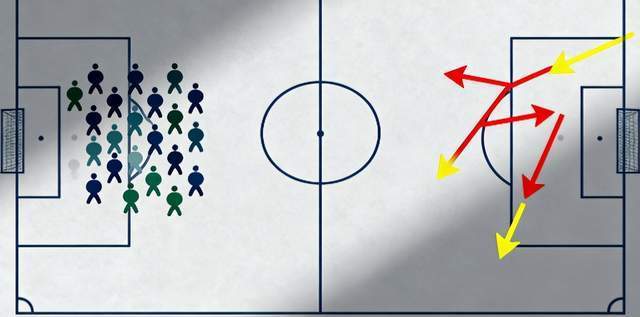 U23国足的踢法是不是足球倒退？四大案例证明：适配可暂生