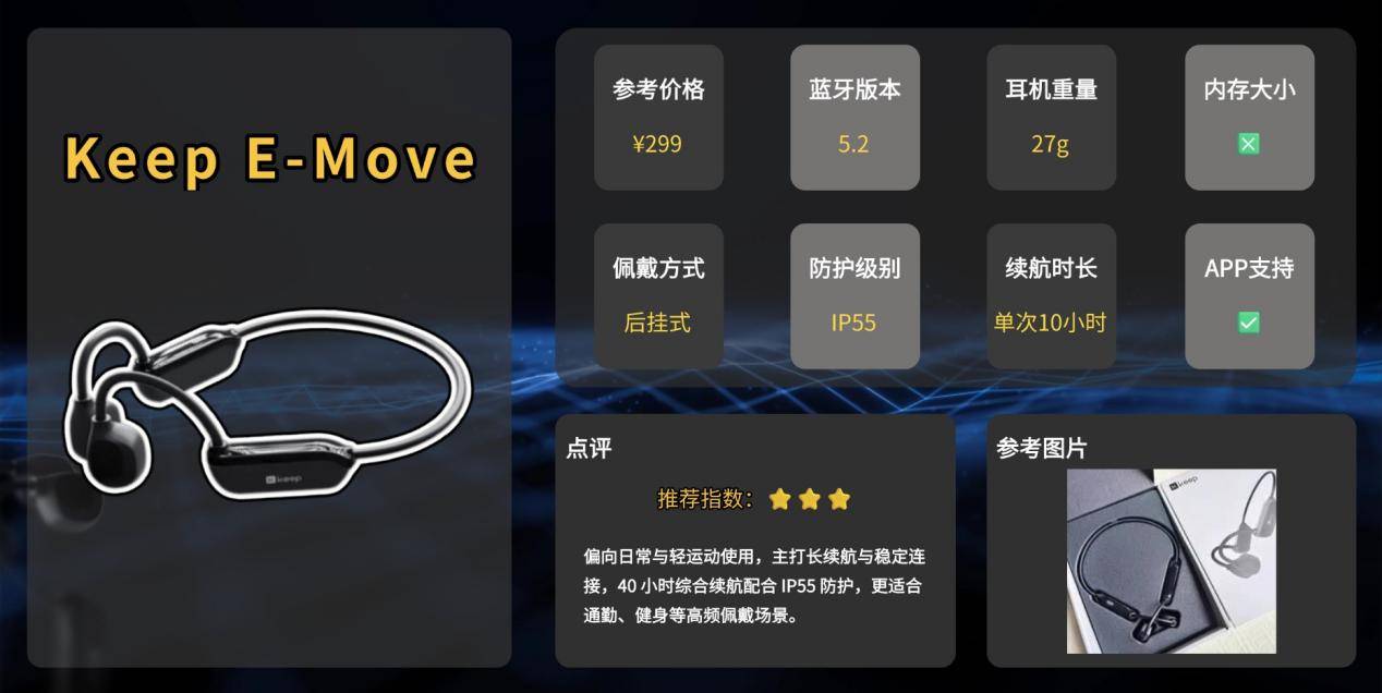健身戴什么运动耳机？教练亲测十款骨传导耳机，哪款更有性价比