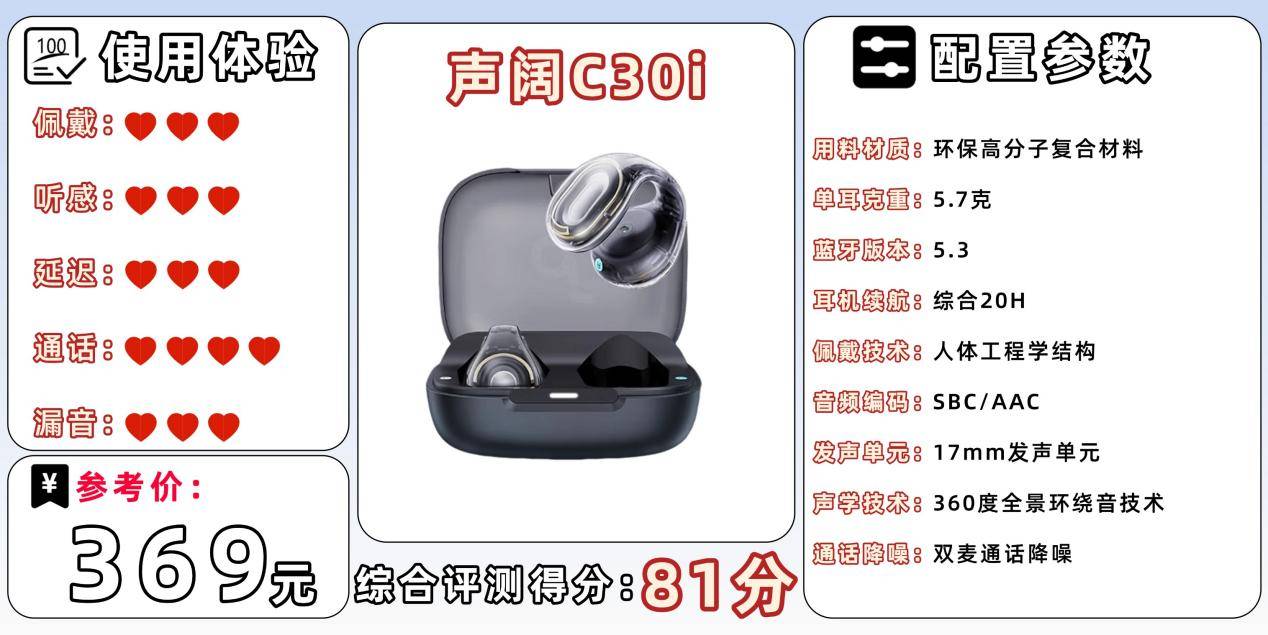 开放式耳机哪款好用又实惠？十大性价比开放式耳机排行榜推荐