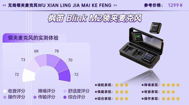 2026无线领夹麦克风分享|领夹麦怎么选音质好？选购指南看这篇！