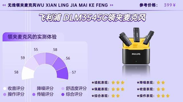 2026无线领夹麦克风分享|领夹麦怎么选音质好？选购指南看这篇！